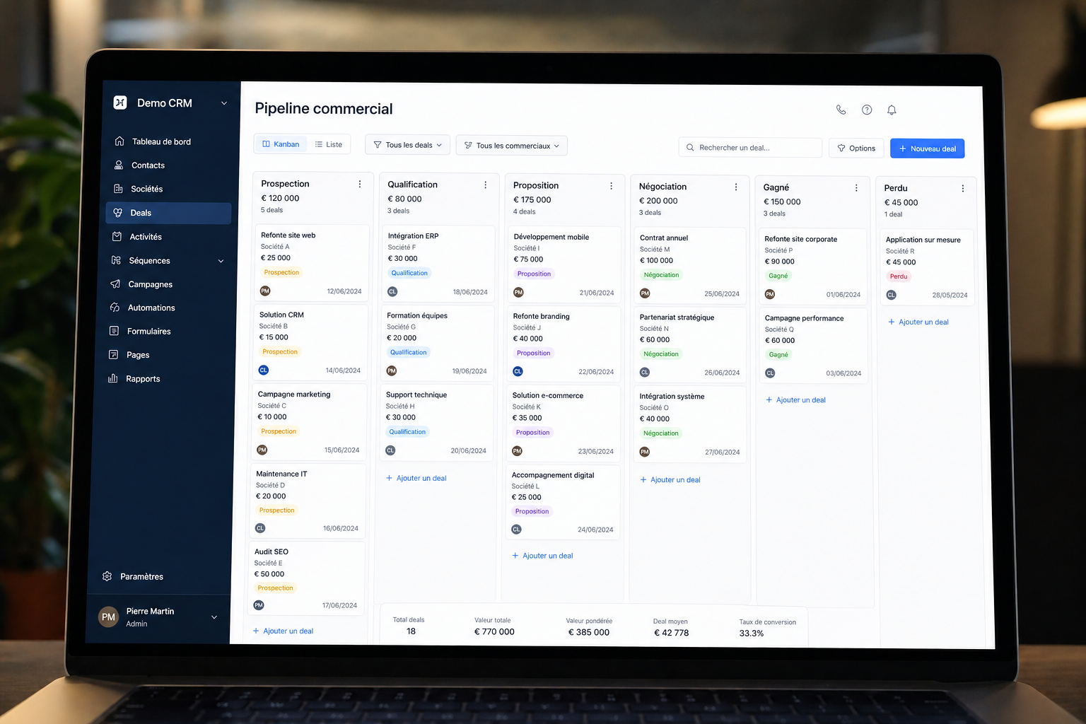 Pipeline commercial CRM pour PME B2B en vue Kanban - 18 deals actifs repartis de la prospection a la negociation, valeur totale 770 000 euros, taux de conversion 33 pourcent - outil de pilotage qui rend le cycle de vente B2B lisible et predictible pour les dirigeants de PME